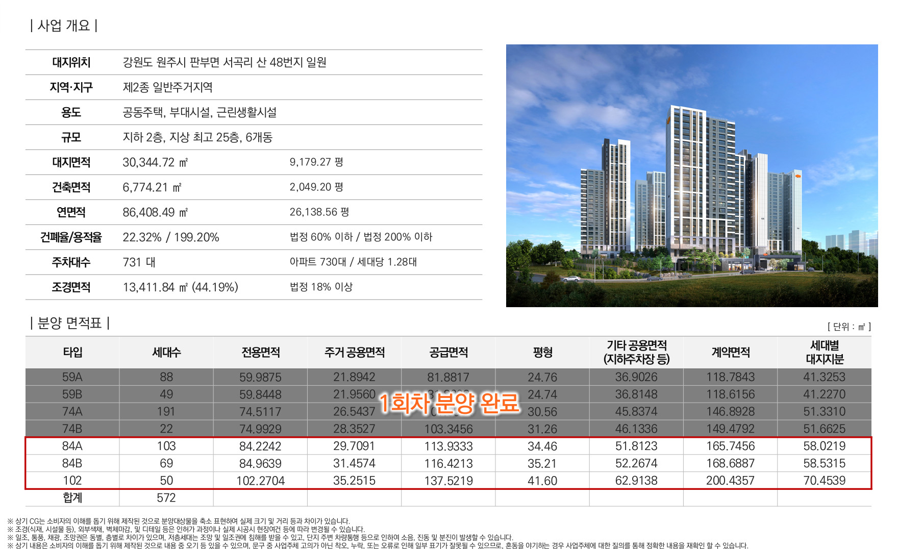 사업안내